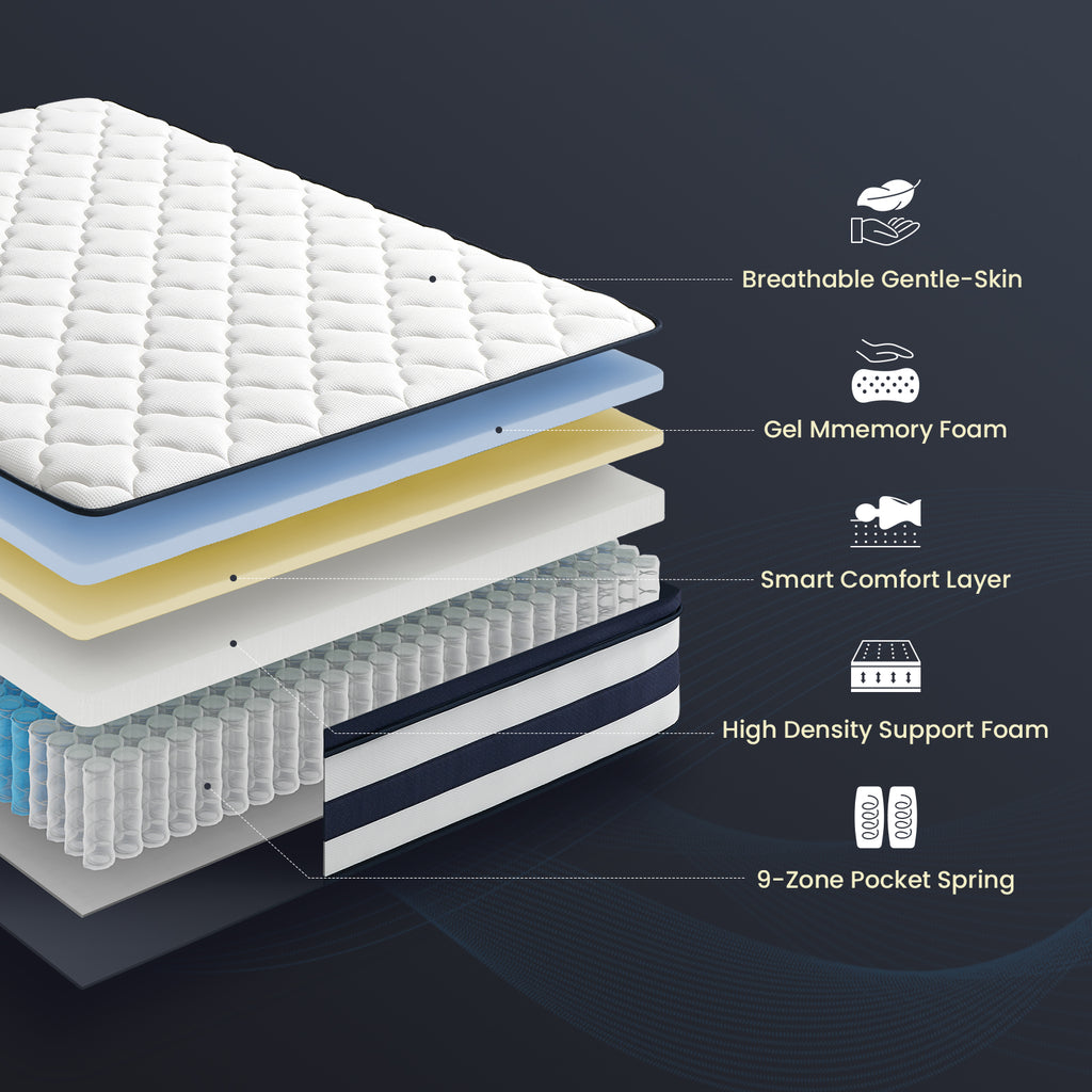 Mysvibe Gel Memory Foam Hybrid Mattress | Apex Collection